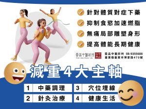 中醫減肥的原理是什麼?
